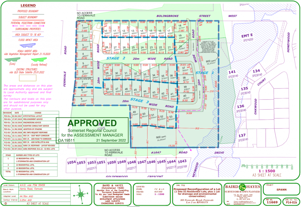 Subdivision Approved - 53 Lots Fernvale Somerset Region - Baird